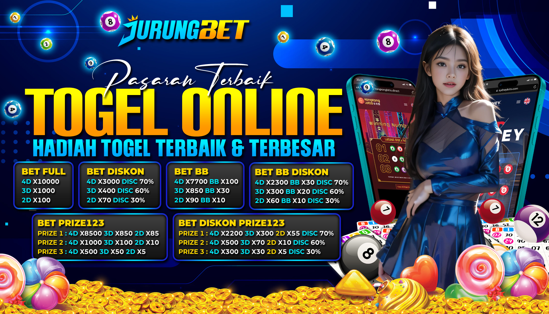 JURUNGBET TOGEL ONLINE